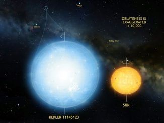 Kepler 11145123