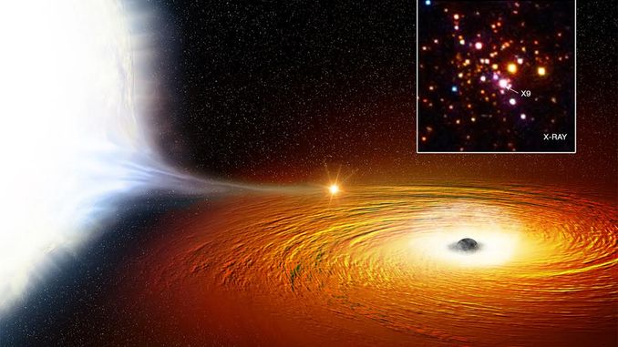 Унікальна зірка, яка здійснює один оберт навколо чорної діри за півгодини