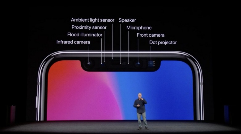 Apple представила новий iPhone X 