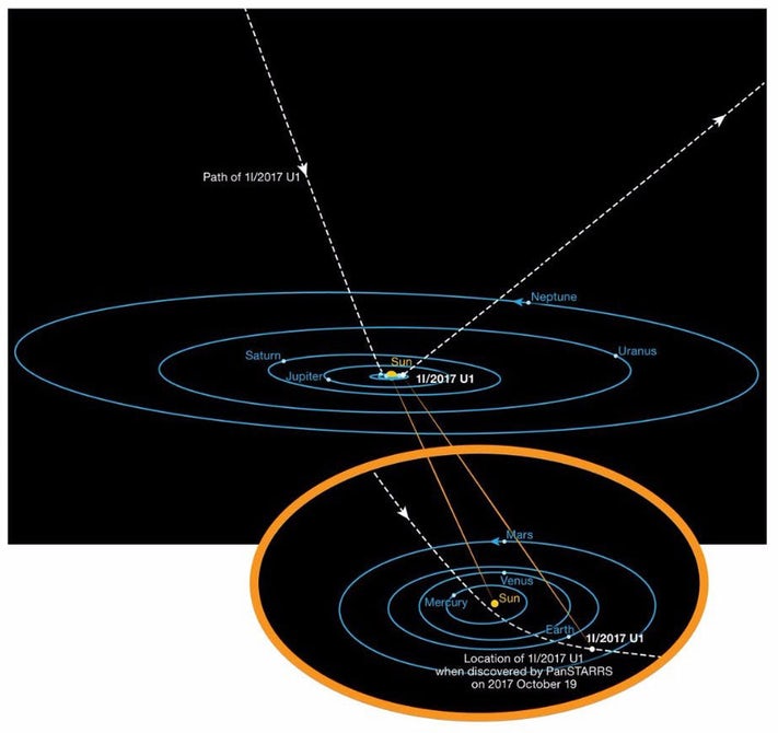 Перший міжзірковий астероїд розкриває свої секрети