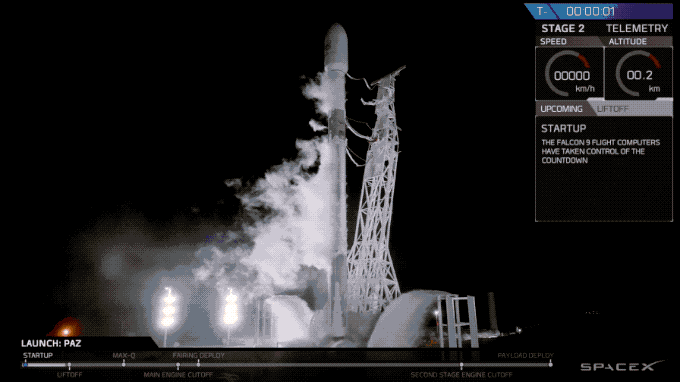Федеральна комісія із зв'язку США схвалила запуск супутникового інтернету SpaceX