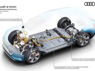 Як влаштований електричний двигун електрокроссовера Audi e-tron