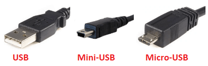 Види USB роз'ємів