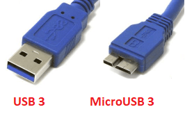 Види USB роз'ємів